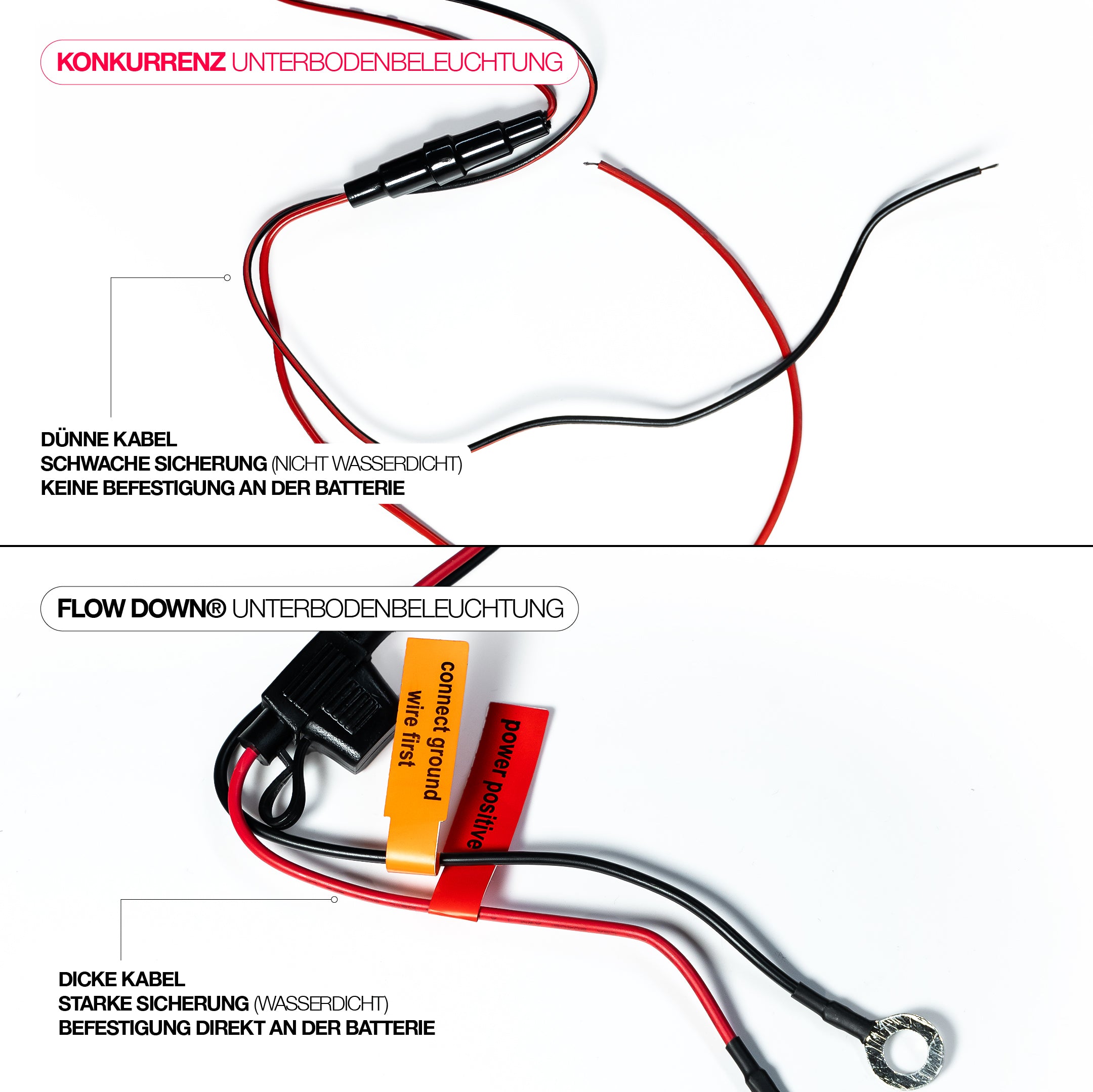 FLOW DOWN® Unterbodenbeleuchtung Rainbow Kit   FLOW DOWN®