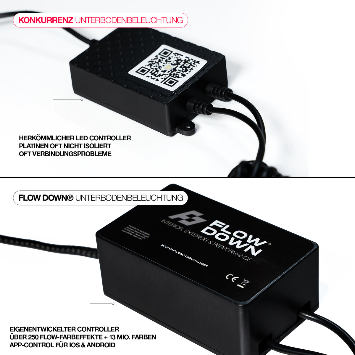 Flow Down Option FLOW DOWN® - Tuning Store