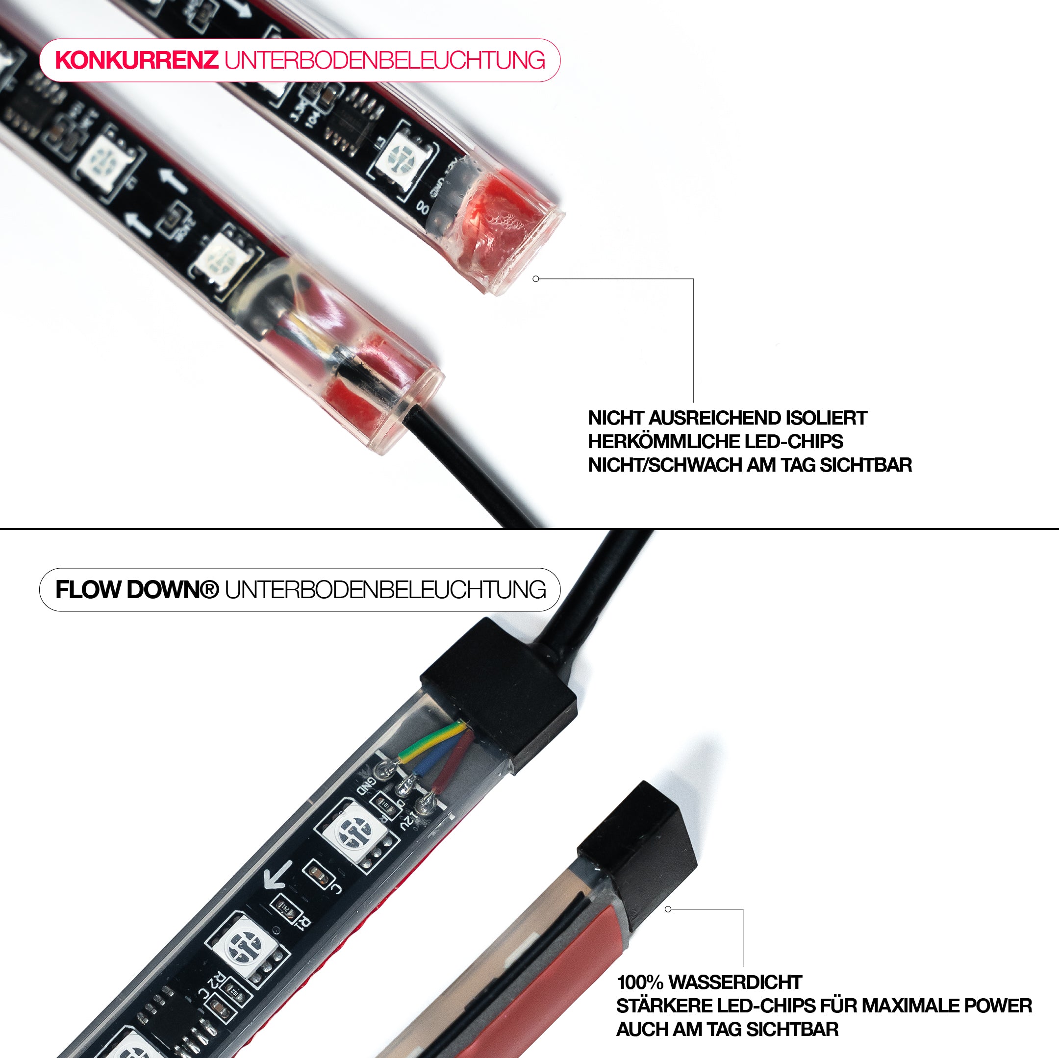 FLOW DOWN® Unterbodenbeleuchtung Rainbow Kit   FLOW DOWN®